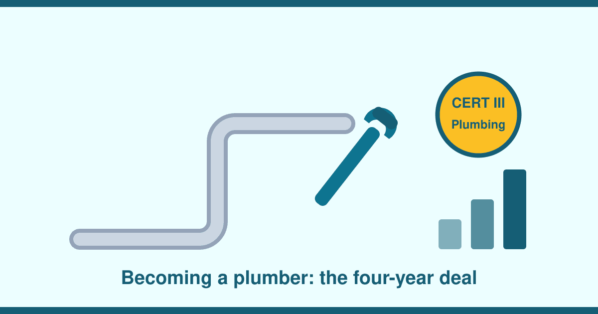 How to Become a Plumber in Australia: The Apprenticeship, State Licences — and the Road to $100k-Plus